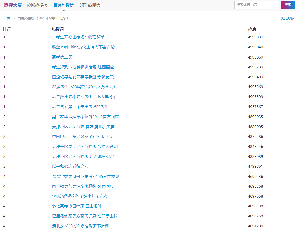 百度热搜榜历史记录在哪里查 百度热搜榜历史记录怎么查