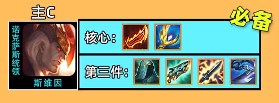 金铲铲之战s7神龙乌鸦阵容是啥