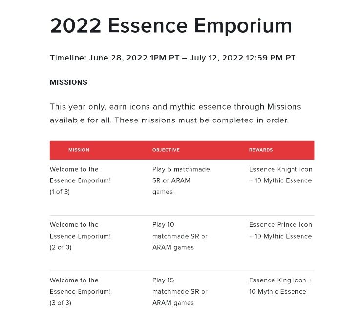 英雄联盟2022神话精萃任务是什么？精萃商店神话精萃任务完成攻略[多图]图片3