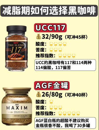 黑咖啡怎么选 喝哪种黑咖啡健康