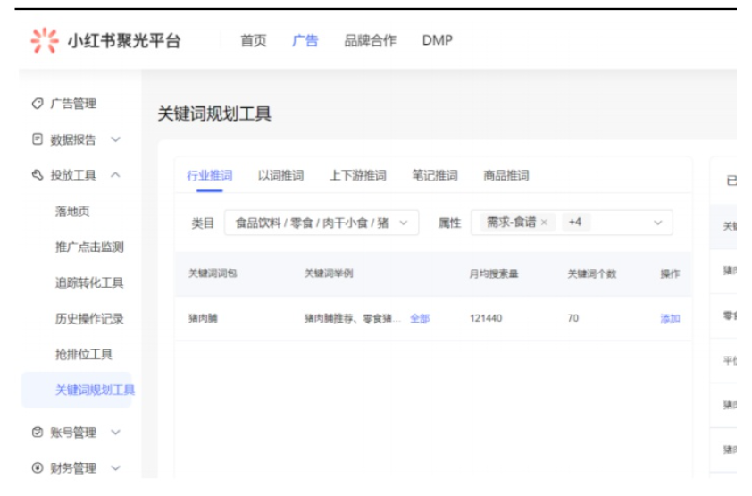 小红书怎么推广 小红书推广费用一般多少