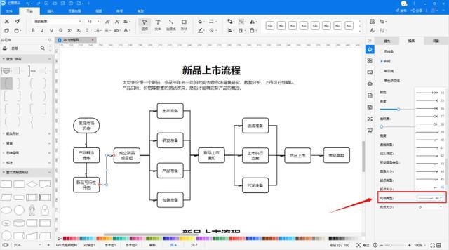 ppt怎么做流程图 ppt流程图怎么制作