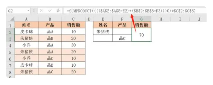 excel求和怎么操作 excel求和公式怎么输入