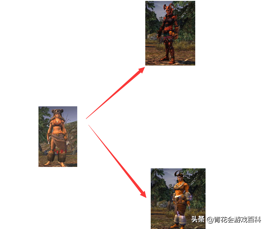 《英雄无敌5》据点城兵种的来源与文化讨论