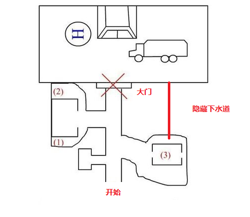 孤单枪手2攻略（游戏中的全部隐藏点）
