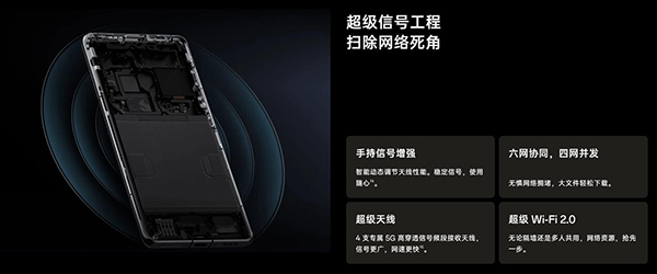 OPPO Find X7 Ultra有支持超级信号工程吗