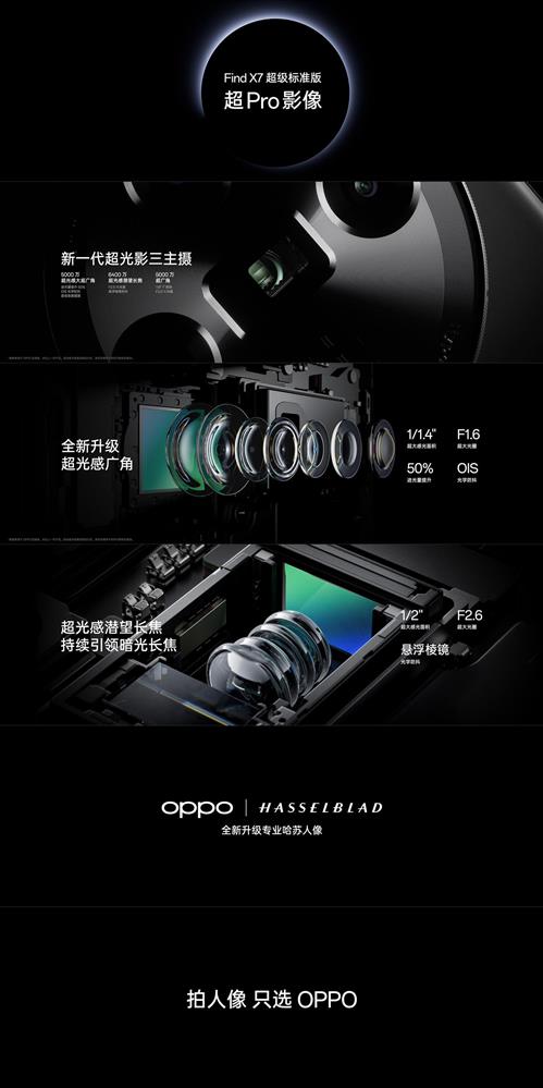 OPPO Find X7 超级标准版发布  天玑9300及三主摄