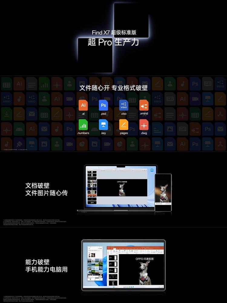 OPPO Find X7 超级标准版发布  天玑9300及三主摄