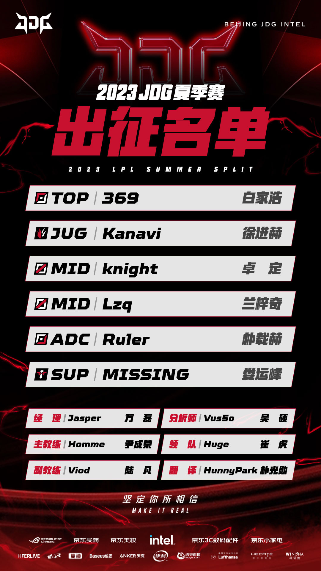 JDG2023LPL夏季赛名单 JDG夏季赛选手名单2023