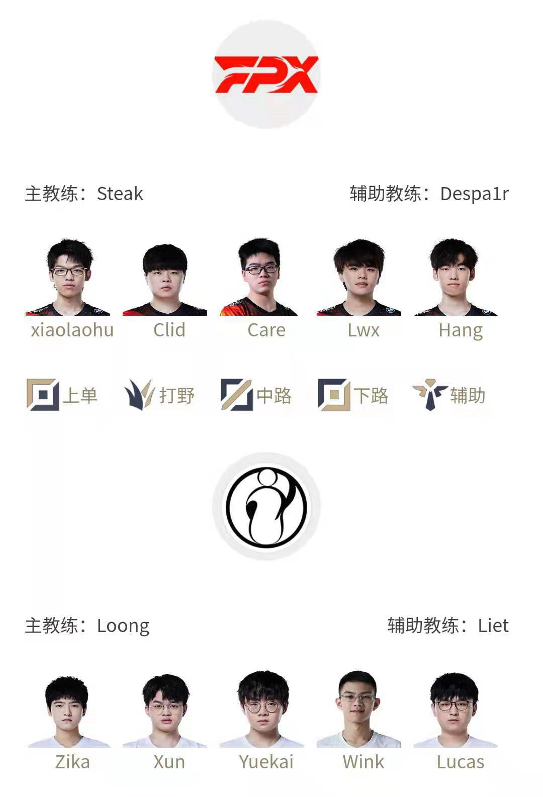 2022LPL春季赛3月15日首发名单分享-2022LPL春季赛3月15日首发名单是什么