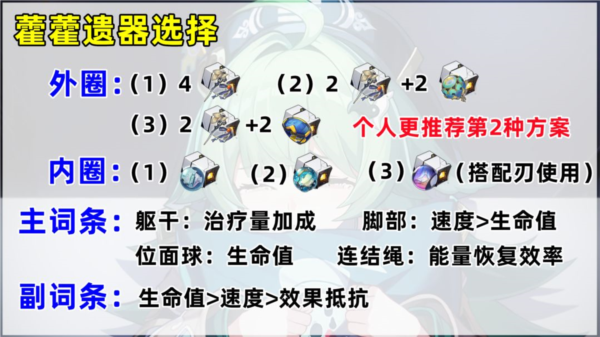 崩坏星穹铁道藿藿遗器选择什么好 最佳词条推荐
