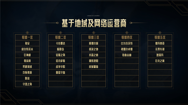 打破大区限制！《英雄联盟》跨区匹配功能即将开始测试