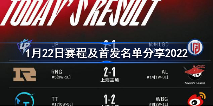 LPL春季赛1月22日赛程及首发名单是什么 1月22日赛程及首发名单分享2022