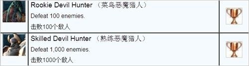 《鬼泣4：特别版》白金攻略 DMD难度教皇无伤