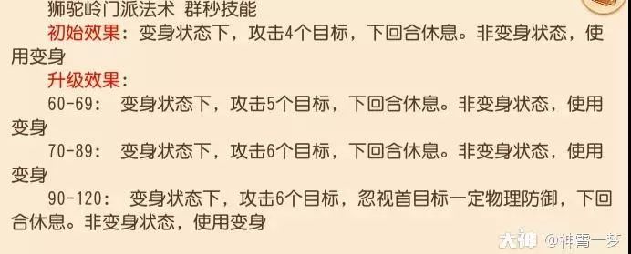 鹰击长空攻略（神威狮驼养成方式）