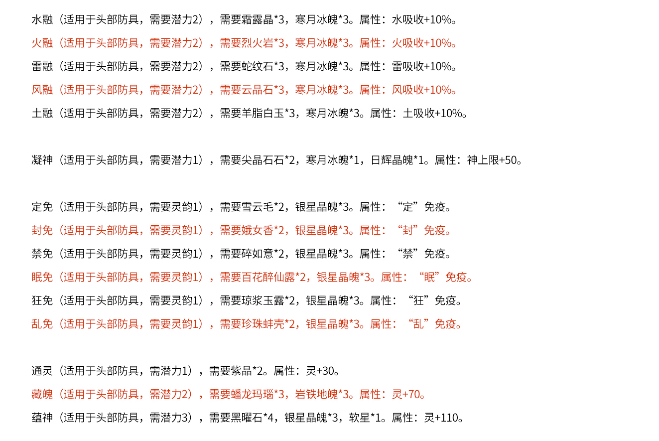 单机游戏《仙剑4》装备图谱详细介绍