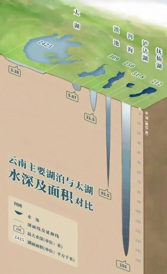 断崖式水位什么意思 断崖式水位图片一览