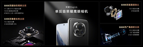 荣耀Magic6是潜望长焦镜头吗