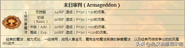 英雄无敌3三大神技：伤害破万的雷鸣爆裂与直接翻盘的丧心病狂