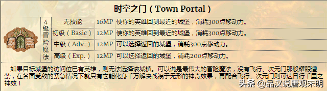 英雄无敌3三大神技：伤害破万的雷鸣爆裂与直接翻盘的丧心病狂