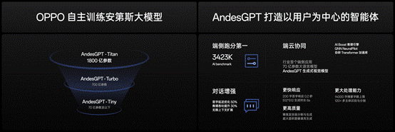 全面超越Pro的旗舰标杆！OPPO Find X7发布 起售价3999元