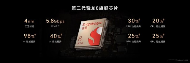 六大引领技术加持！荣耀Magic6系列发布 售价4399元起