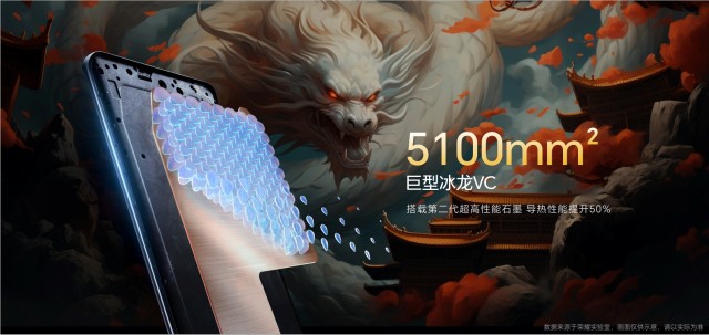 性能越级满帧不设限！ 荣耀X50 GT正式发布，首销1999元起