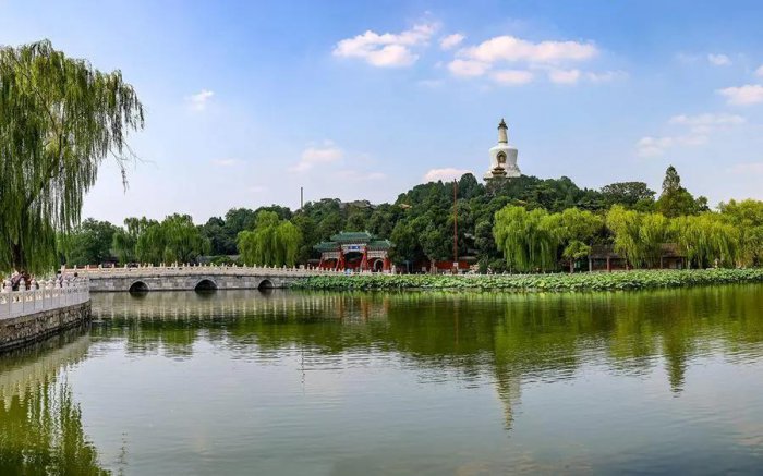 北京必去的十个旅游景点