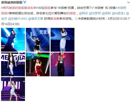 乘风破浪的姐姐复活名单,吴昕沈梦辰孟佳阿朵