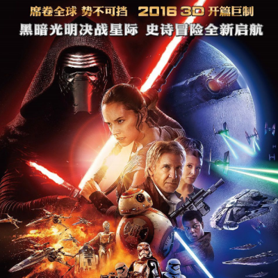 全球电影票房排行榜