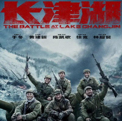 全球电影票房排行榜