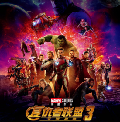 全球电影票房排行榜