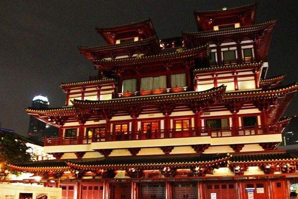 世界十大佛教圣地