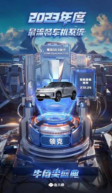 鲁大师2023年牛角尖颁奖盛典揭晓，年度最强产品诞生