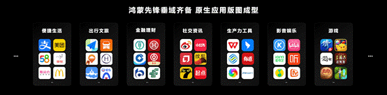 鸿蒙生态进入第二阶段，鸿蒙星河版开发者预览正式推出
