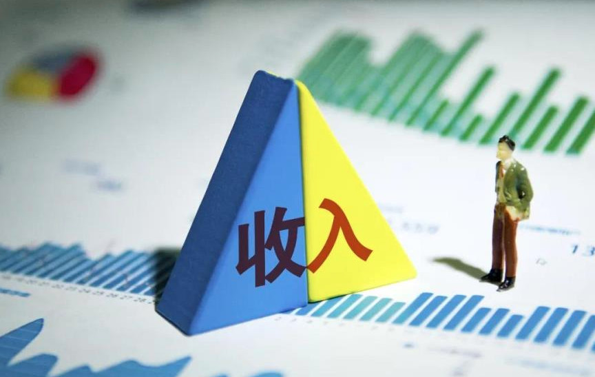31省份2023年人均收入出炉