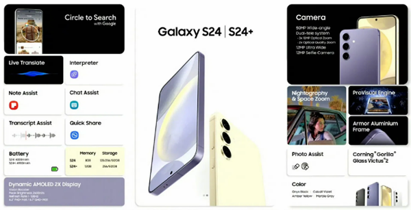 三星Galaxy S24接口规格是USB几，2.0还是3.0