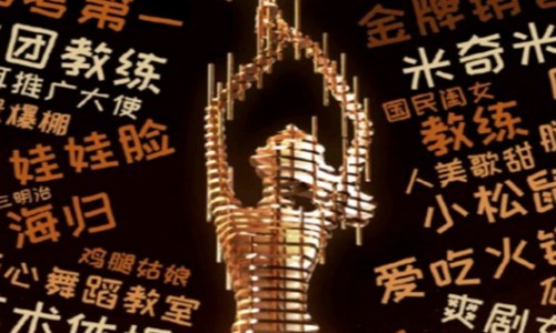 2020金鹰女神,金鹰女神什么时候公布,金鹰女神候