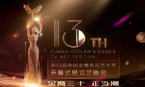 2020金鹰女神,金鹰女神什么时候公布,金鹰女神候
