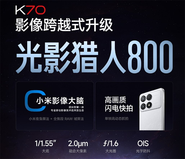 红米K70主摄是可变光圈吗