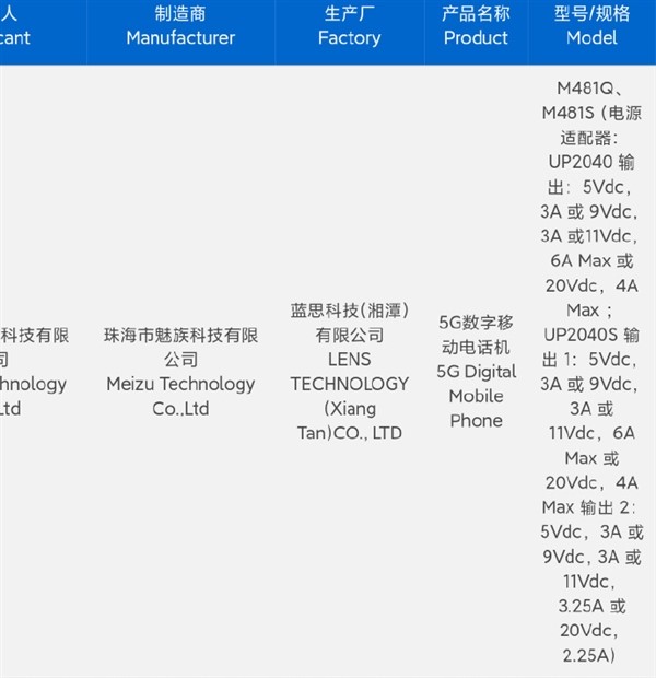 疑似魅族21 Pro入网：首款广域超声波指纹手机