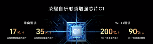 超越华为 赵明：荣耀手机拥有全世界最好的信号