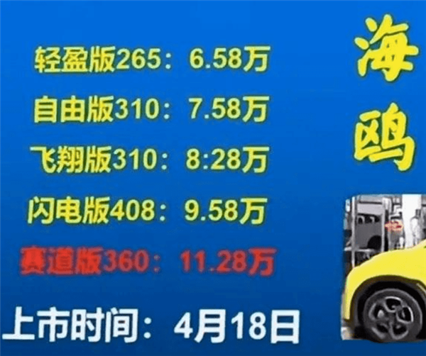 不得杀疯了？曝比亚迪海鸥4月上市：仅6.58万起