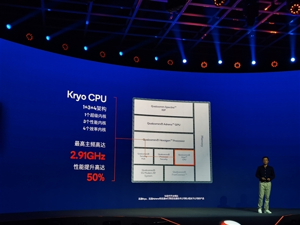 Redmi Note 12 Turbo首发第二代骁龙7 ：最强7系 与骁龙8 同宗同源