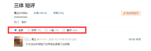 《三体》动画播放量破5亿！豆瓣评分暴跌至3.9 差评率高达86%