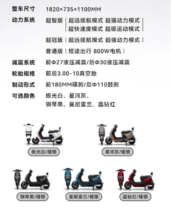 200公里续航 淮海“坦克300”电动车发布：可投屏导航聊微信