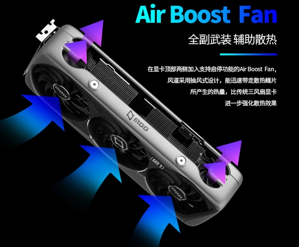 铭瑄发布旗舰级MGG RTX 4080、4070 Ti：丧心病狂5风扇、9热管