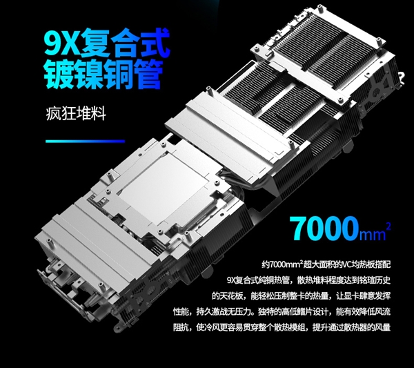 铭瑄发布旗舰级MGG RTX 4080、4070 Ti：丧心病狂5风扇、9热管