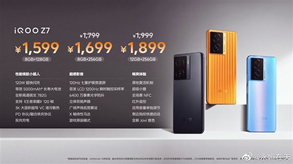 旗舰级LCD护眼屏 120W独此一款！iQOO Z7发布：1599元
