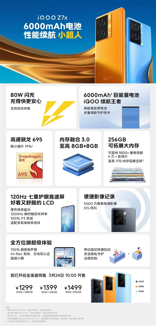 千元机新卷王！一图看懂iQOO Z7系列：120W快充 6000mAh电池
